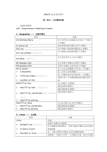 ansys最全菜单命令英译汉