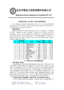 84反思--基于国内上市建企发展现状探析