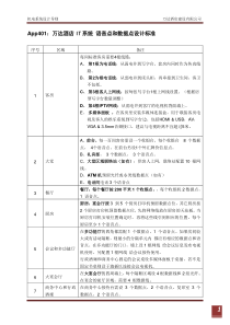 App401IT系统语音点和数据点设计标准