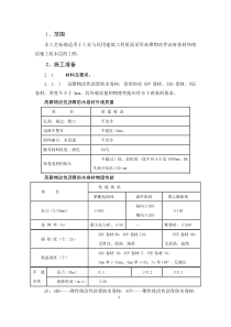 APP防水巻材施工方法