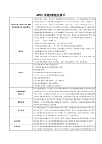 APSC多功能细胞抗衰术