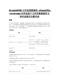 ArcgisGDB文件地理数据库、shapefile、coverage和其他基于文件的数据源所支持的