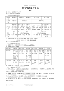 8上期末复习生物苏教版