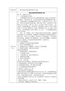 8精品盆栽网络营销策划方案