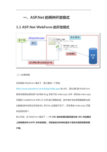 ASPNETMVC