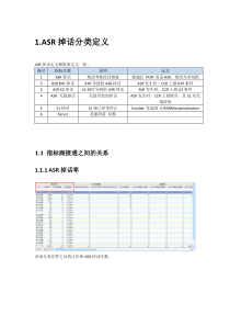 ASR掉话分类定义