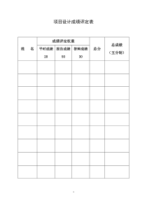 atm项目报告