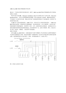 ABBi-busEIB系统在智能建筑中的应用