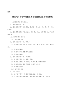 全省汽车驾驶学校教练员技能竞赛项目及评分标准