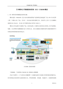 日本横河公司集散控制系统(DCS)STARDOM概述