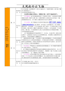 Adklyuj考研复习计划