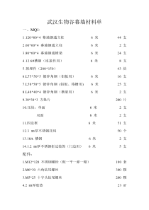 武汉生物谷幕墙材料分项单