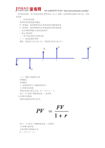 AFP考试金融理财基础第七章考点