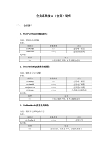 BS会员系统接口