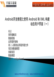 Android开发教程之使用Android和XML构建动态用户界面(一)