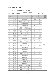 六、北京市海通汽车修理厂