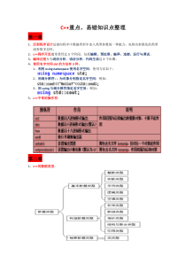 C++期末考试复习重点易错知识点整理doc