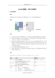 ArcGIS教程分区几何统计