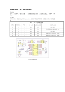 AVR教程系列一(15)AVRIO输入之独立按键检测程序