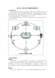 B2C的现状及发展分析