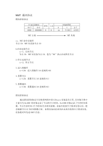 CANopen协议NMT管理示例