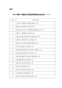 关于确认南京嘉远电动车船制造有限公司34家企业