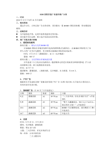 BOBO国际开盘广告宣传推广方案11110274374