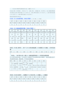 cc2530常用寄存器