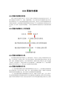 CCD图像传感器