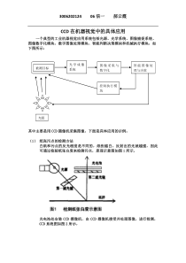 CCD在机器视觉中的具体应用