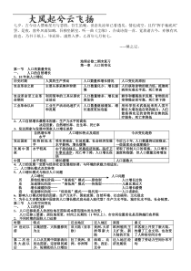 Bpcekgg高中地理必修二期末复习