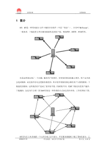 BT协议介绍