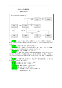 CDMA20001X和EVDO网络结构及接口