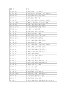 CECS最新规范目录