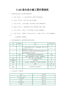 CAD室内设计施工图作图规范000