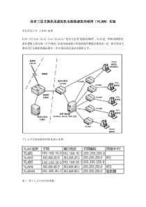 没有三层交换机用虚拟机也能做虚拟局域网(VLAN)实验