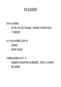 CAN总线技术在现代汽车上的应用与研究