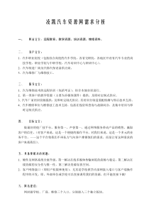 凌凯汽车资源网需求分析