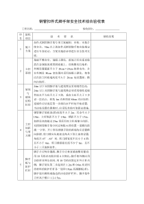 脚手架验收记录表