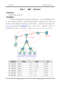 CCNAOSPF路由协议配置