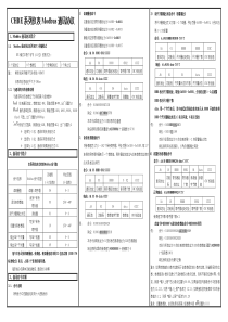 CHBE专用Modbus通讯协议说明20141020