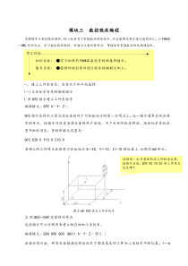 数控铣编程