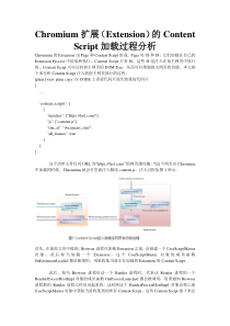 Chromium扩展(Extension)的ContentScript加载过程分析