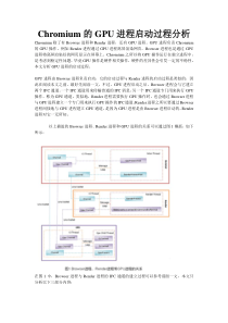 Chromium的GPU进程启动过程分析