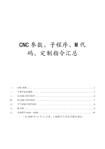 CNC参数子程序M代码定制指令汇总