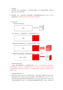 CognosCube增量加载设计方案