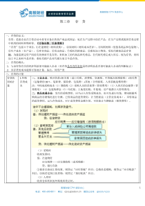 CPA会计学习笔记第03章存货