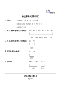 CT调试手册