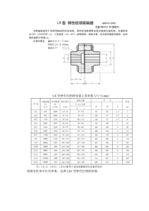 CW6163普通车床数控化改造第四章