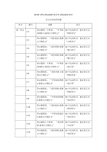 cx8126办公软件高级试题汇编office2003使用错误修正